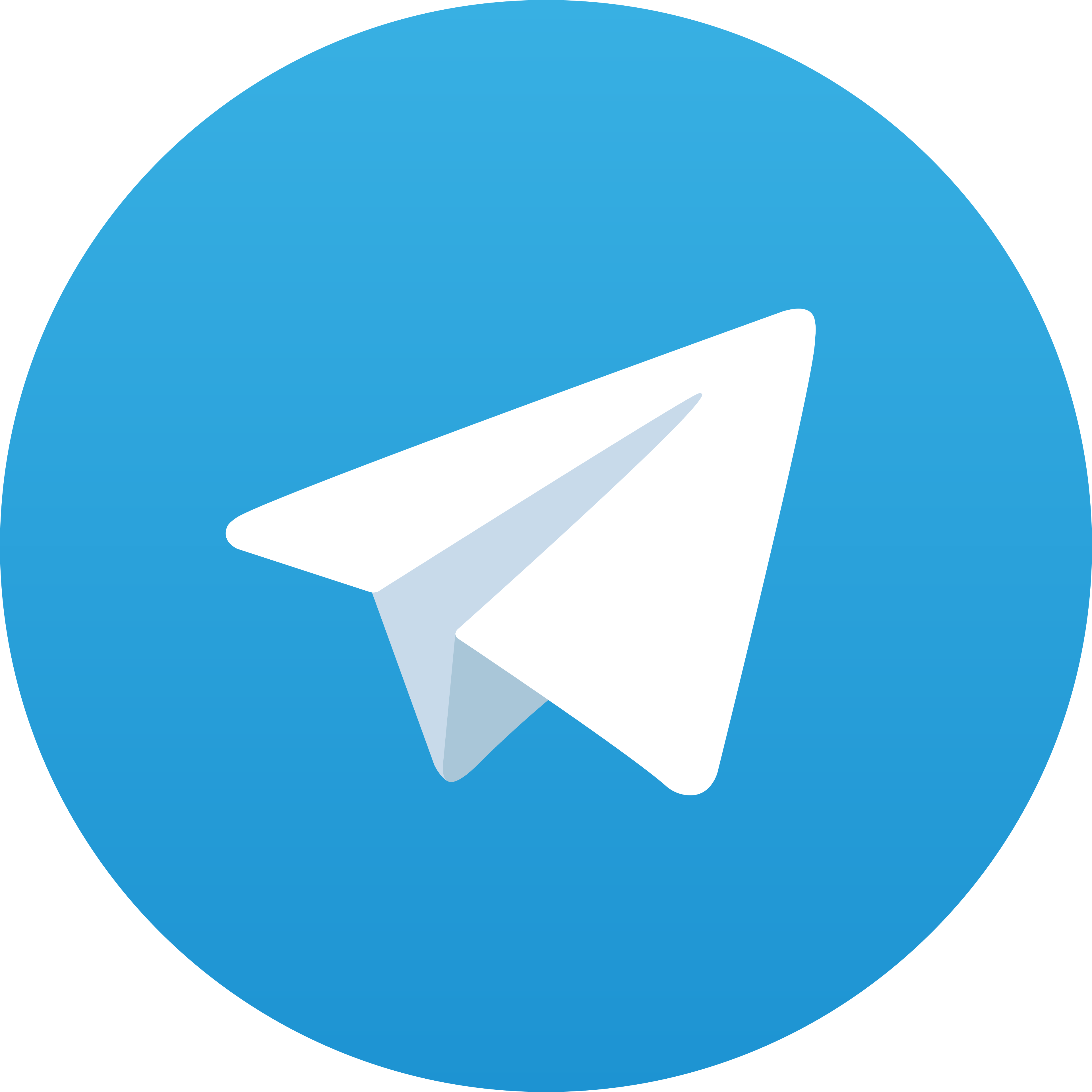 Telegram INGAT138